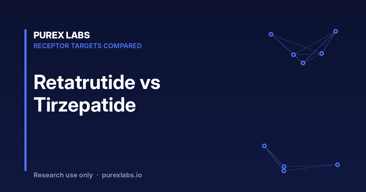 Retatrutide vs Tirzepatide receptor targets compared – PureX Labs