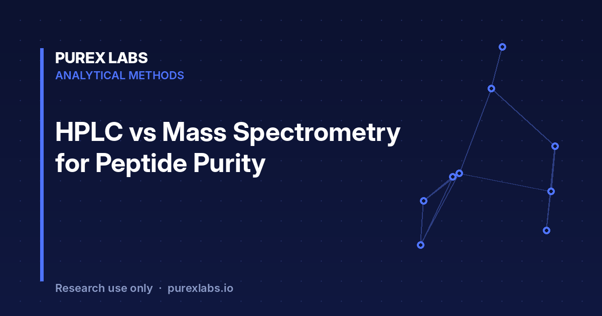 HPLC vs Mass Spectrometry for peptide purity – PureX Labs