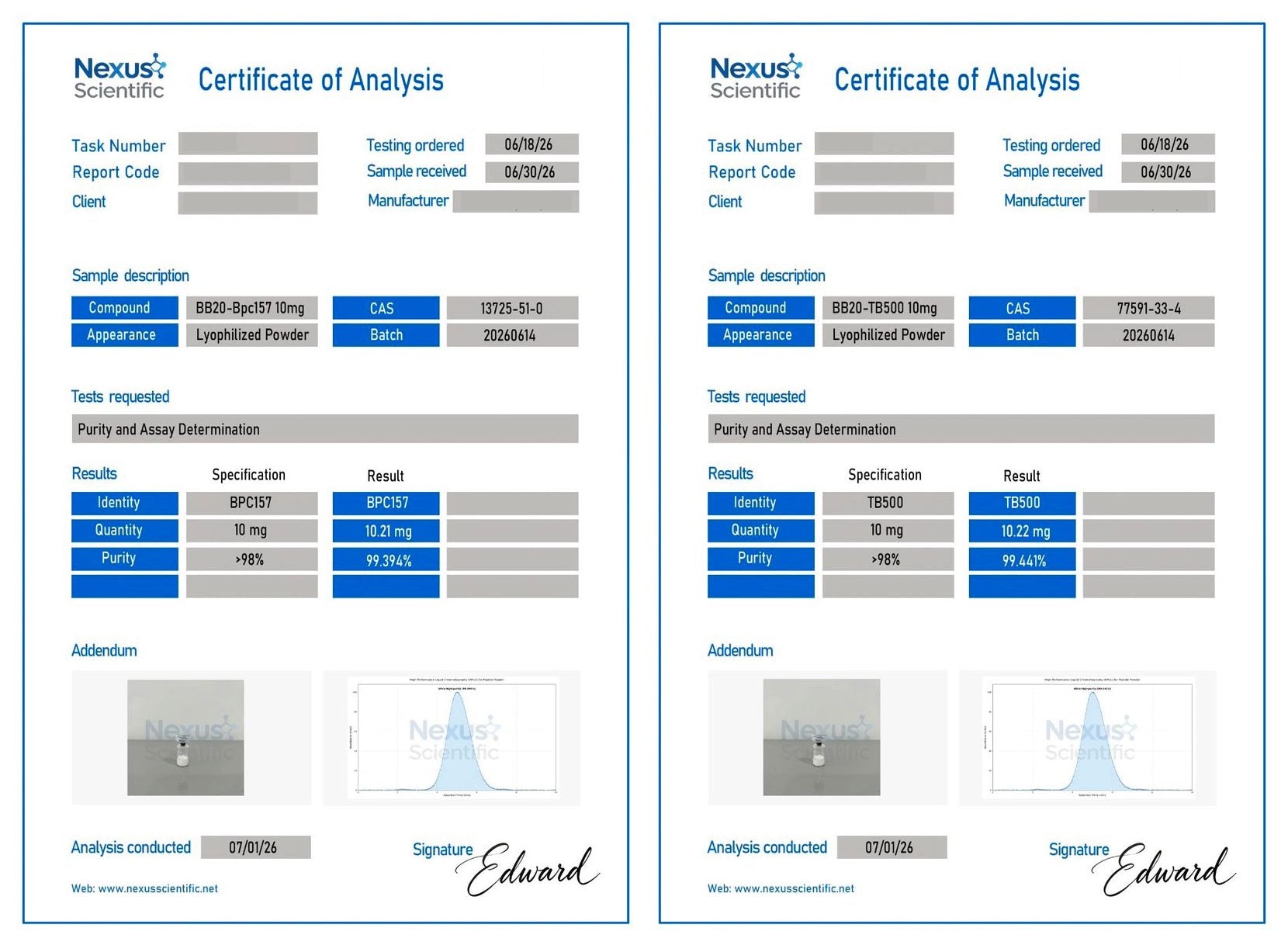 Certificate of Analysis — BPC-157/TB500