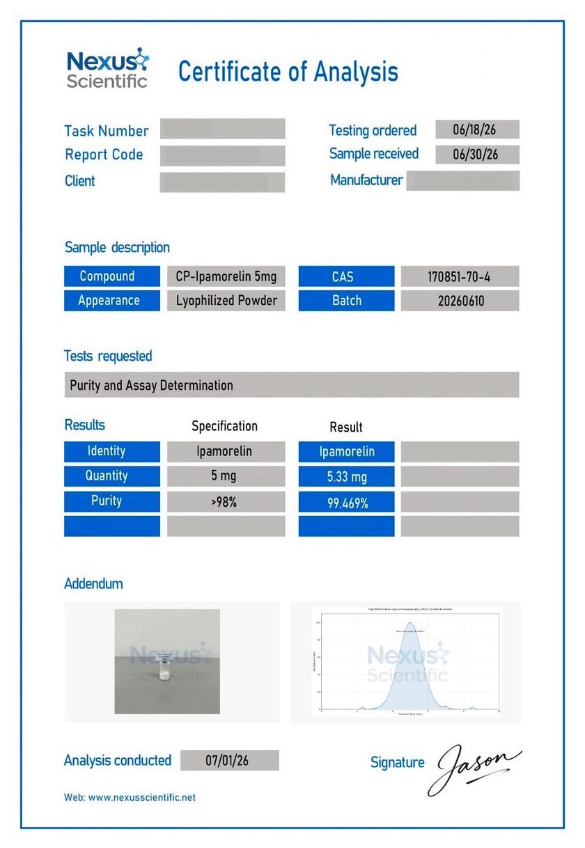 Certificate of Analysis — CJC-1295 + Ipamorelin